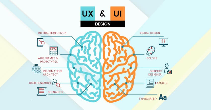 Thiet ke UI UX ung dung 3