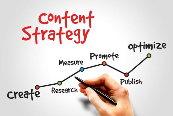 Cách lên Search Engine Optimization (SEO) qua content strategy 5 Tầm quan trọng của việc lên được content strategy