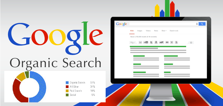 chien dich content marketing 1 1