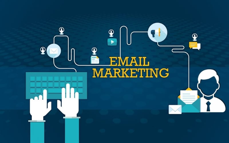 Những yếu tố cần thiết để email marketing mang lại thành công 4 email marketing 2 4