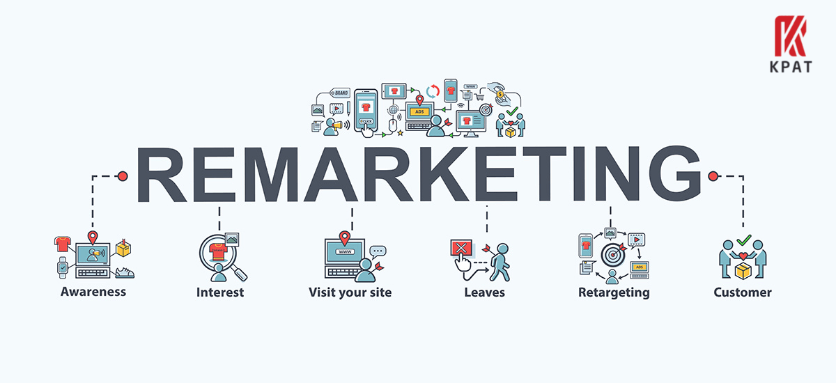 facebook marketing 1