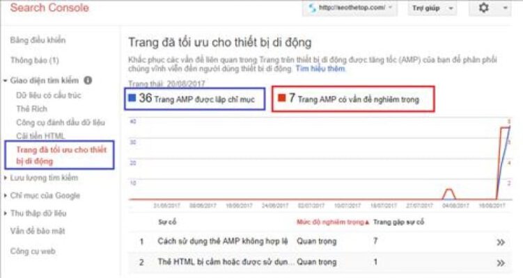 Mách bạn cách cài đặt AMP khi lập trình Web tối ưu lợi ích 7 Cung cấp báo cáo trạng thái AMP trong công cụ Google Console