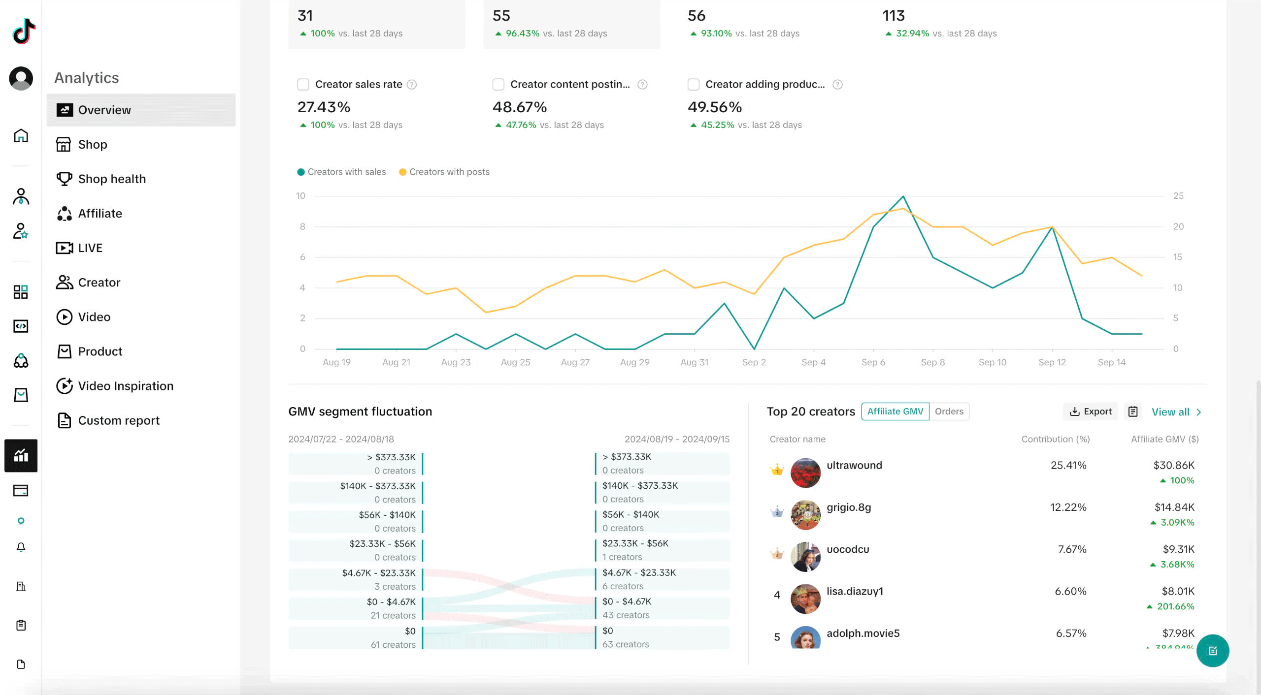 logo kpat recovered2 20240918073120 gwltt